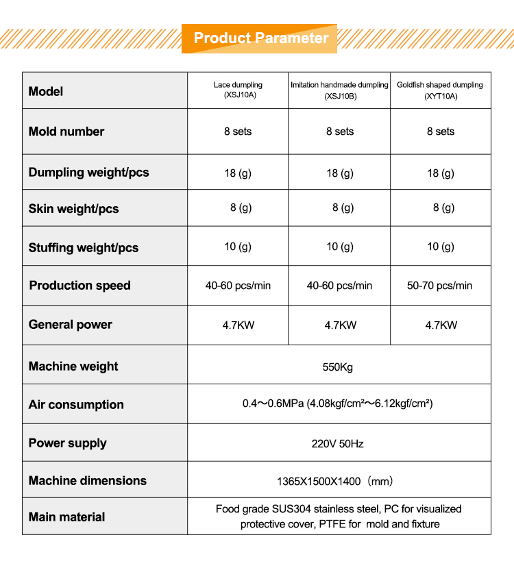 máquina para hacer bolas de masa hervida pronto