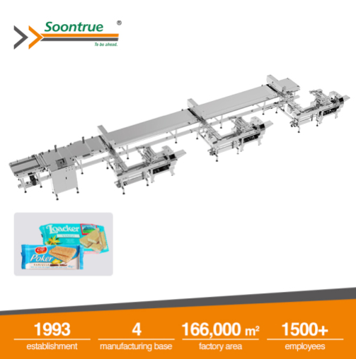 Cómo los sistemas de embalaje automático transforman la productividad de la fábrica